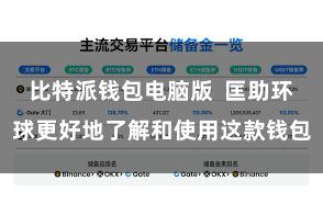 比特派钱包电脑版 匡助环球更好地了解和使用这款钱包