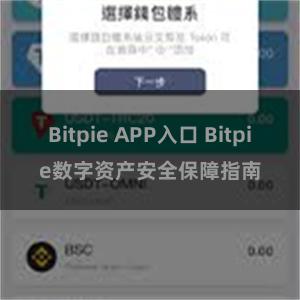 Bitpie APP入口 Bitpie数字资产安全保障指南