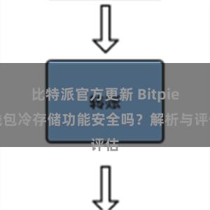 比特派官方更新 Bitpie钱包冷存储功能安全吗？解析与评估