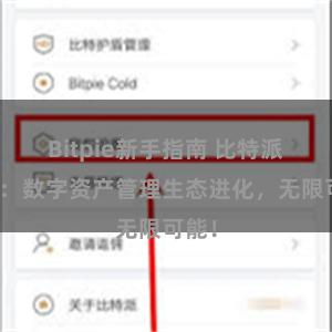 Bitpie新手指南 比特派钱包：数字资产管理生态进化，无限可能！