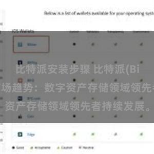 比特派安装步骤 比特派(Bitpie)钱包市场趋势：数字资产存储领域领先者持续发展。
