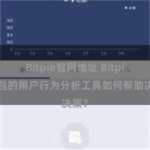 Bitpie官网地址 Bitpie钱包的用户行为分析工具如何帮助决策？