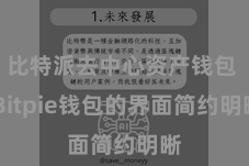 比特派去中心资产钱包  Bitpie钱包的界面简约明晰